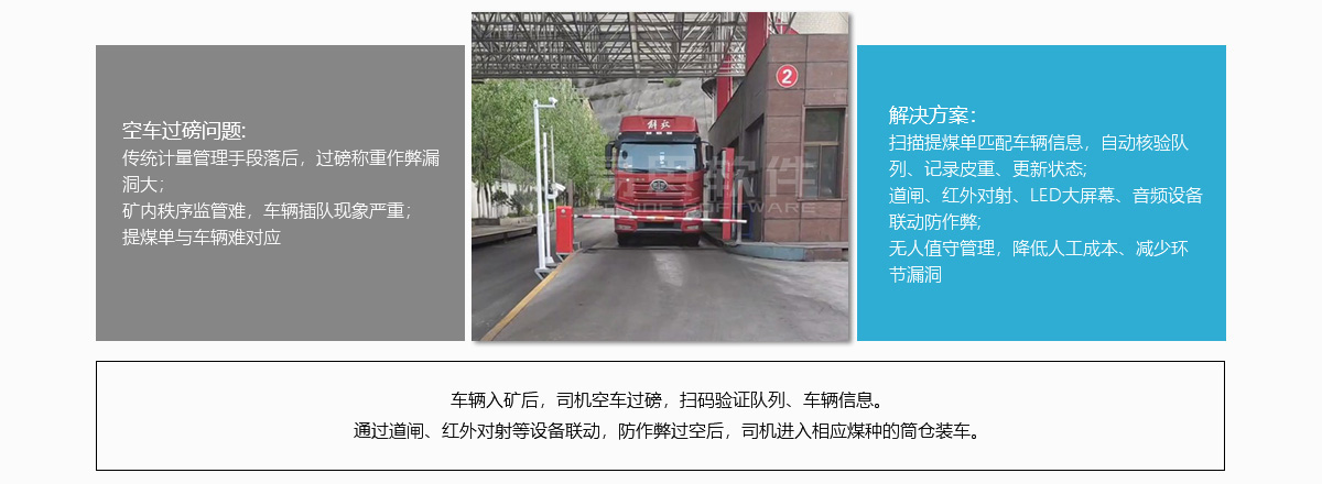 空車(chē)過(guò)磅.jpg